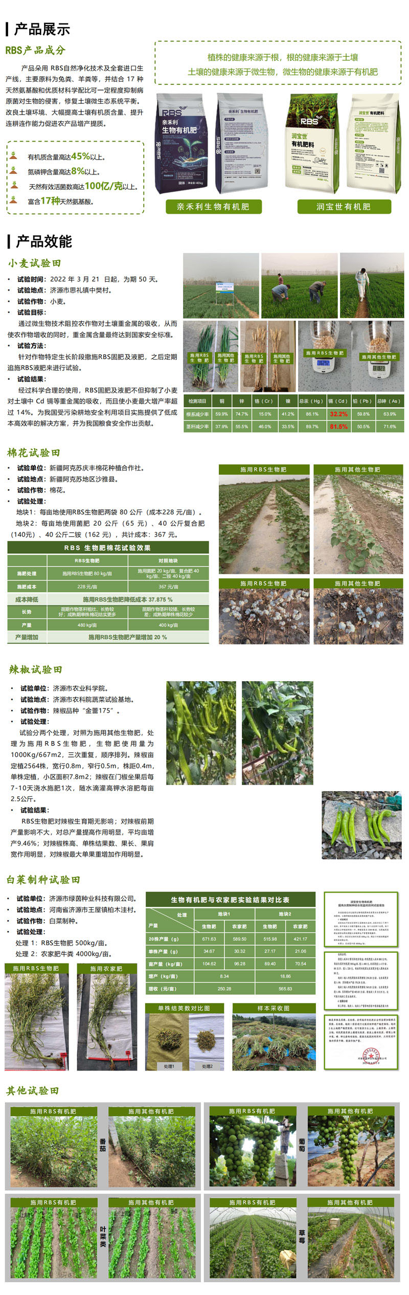 潤寶世有機(jī)肥料